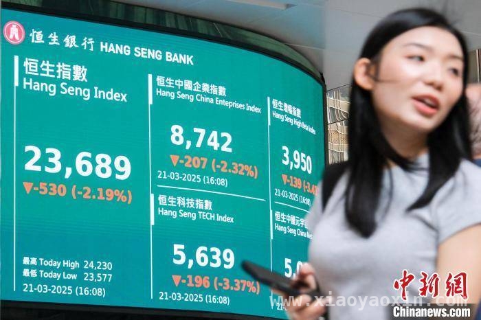 港股市场调整，百倍打新成历史，科技股行情待察