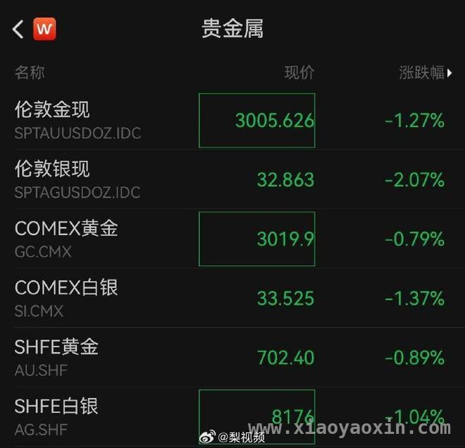 2025年3月21日：科技、消费、自然与国际热点大集合 太空与大地齐焕新：神舟十九号出舱成功，山东购物节盛大启幕