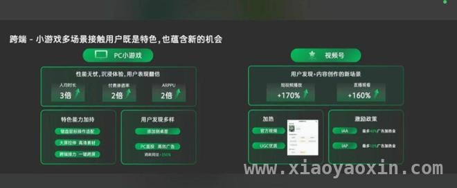全球PC游戏市场大爆发，巨头角逐新战场！