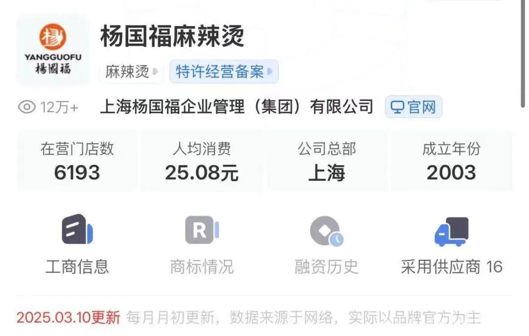 杨国福麻辣烫频现老鼠，监管之下能否整改到位？ 杨国福麻辣烫再爆老鼠事件，食品安全何去何从？