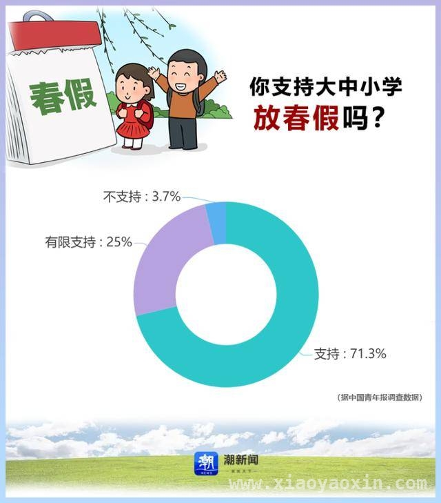 春秋假：政策利好下的现实考量