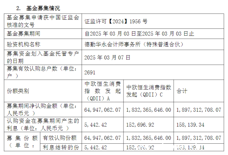 资金疯抢港股，段永平力挺腾讯，港股投资价值几何？