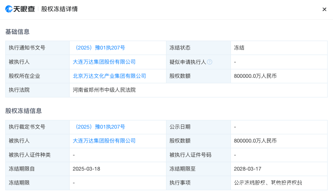 王健林万达集团80亿股权冻结，轻资产转型或迎大考，王健林旗下万达80亿股权被冻结，轻资产转型能否解困？