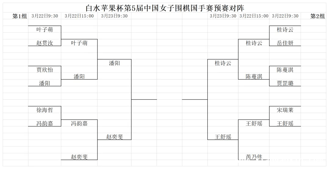 3月22日：中国女子国手赛、韩国赛事共绘围棋盛景，聚焦3月22日，围棋赛事开启精彩对决篇章