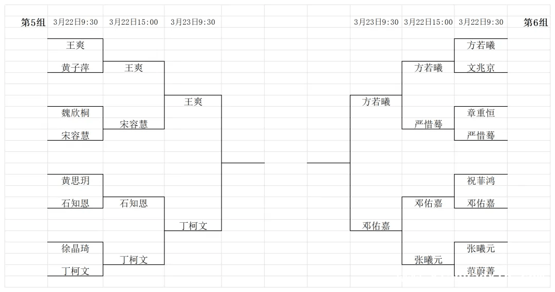 3月22日：中国女子国手赛、韩国赛事共绘围棋盛景，聚焦3月22日，围棋赛事开启精彩对决篇章