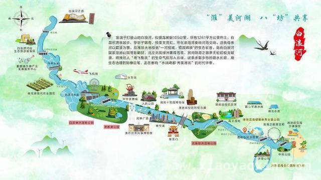 潍坊：以河湖为脉，绘就文旅融合新画卷，3月22日，潍坊“水岸联动、文旅共生”旅游新路线惊艳登场
