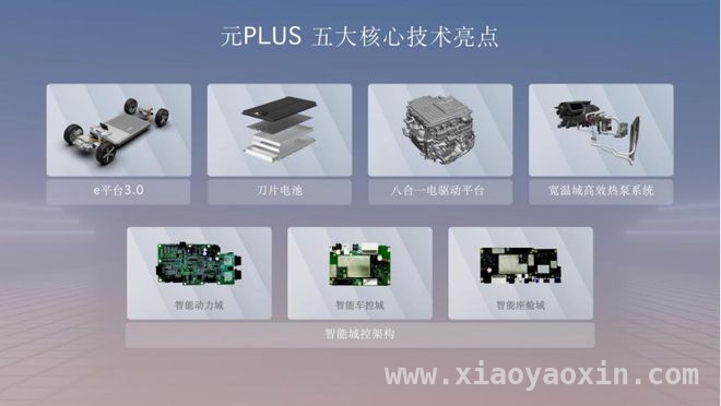 元PLUS智驾版发布会盛大举行，开启智慧出行新篇章，元PLUS智驾版上市，重新定义智能电动汽车价值标杆
