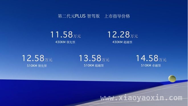 元PLUS智驾版发布会盛大举行，开启智慧出行新篇章，元PLUS智驾版上市，重新定义智能电动汽车价值标杆