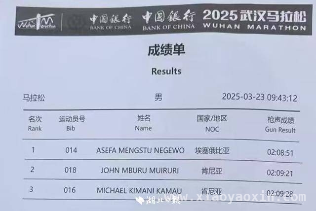 中国银行·2025武汉马拉松，各路冠军花落谁家？ 2025汉马冠军诞生，跑者热情点燃武汉城