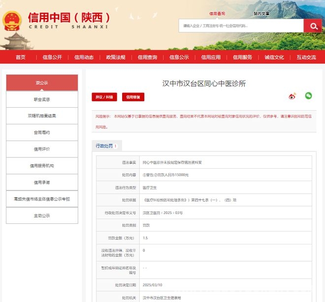 警惕！陕西4家医疗机构因这些问题被处罚