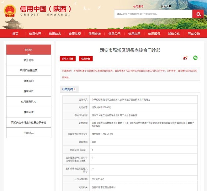 警惕！陕西4家医疗机构因这些问题被处罚