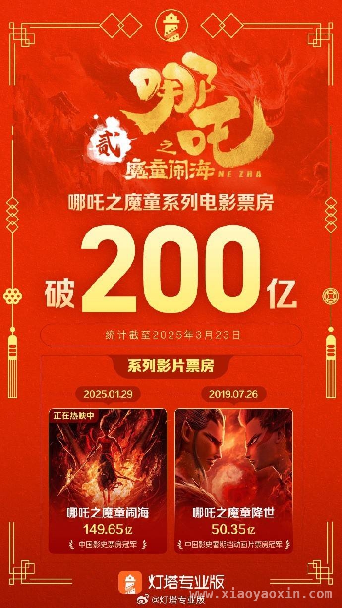 观影福利来袭，哪吒之魔童闹海购票有优惠！