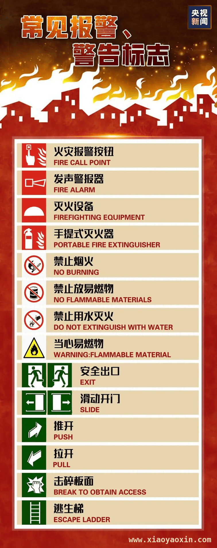 消防安全刻不容缓，这些知识必知！，掌握消防安全知识，为生命保驾护航