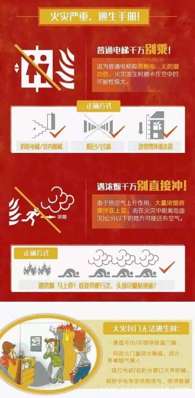 消防安全刻不容缓，这些知识必知！，掌握消防安全知识，为生命保驾护航
