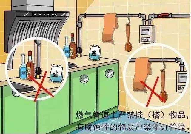 消防安全刻不容缓，这些知识必知！，掌握消防安全知识，为生命保驾护航