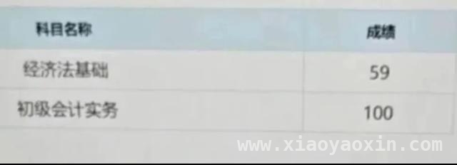 实务满分、经济法不佳，这位会计考生不一般！