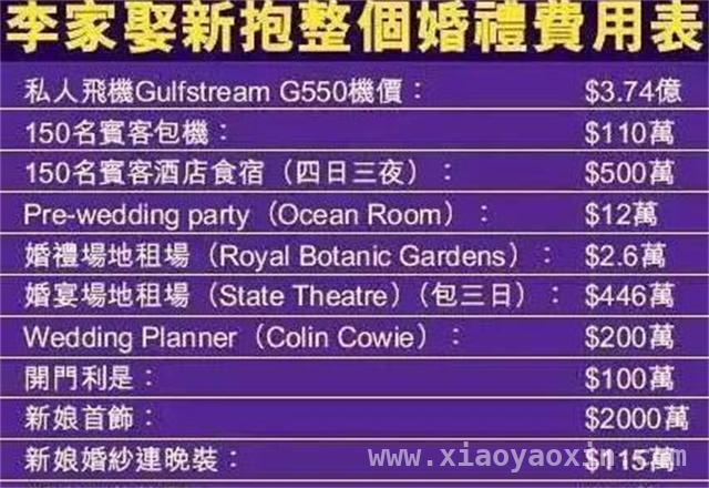 公公离世，“千亿儿媳”徐子淇豪门地位岌岌可危？，8年4胎稳扎李家，公公去世后徐子淇地位何去何从？