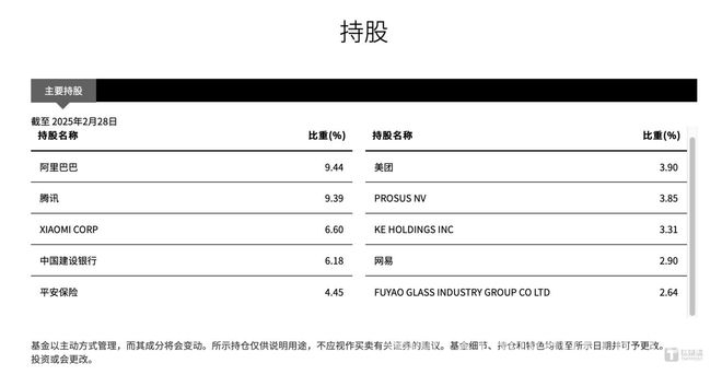 贝莱德重仓中国资产，投资版图背后暗藏哪些玄机？，贝莱德重仓中国，是机遇还是“水土不服”的挑战？