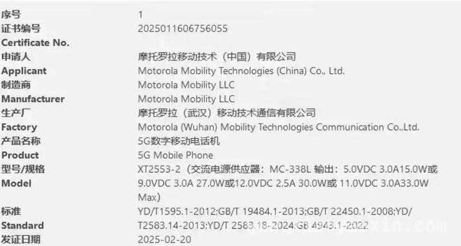 摩托罗拉新机大揭秘，razr 60 Ultra 亮点满满！