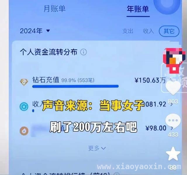 女子沉迷直播半年砸200万，家属退款路在何方？，23岁女子巨额打赏引关注，退款能否如愿？
