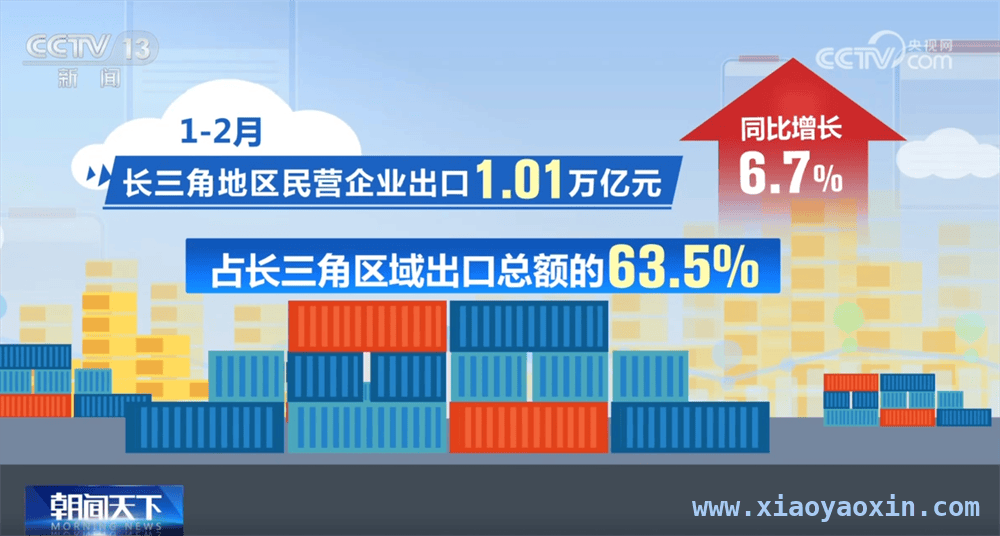 政策护航，民营企业迎来发展新契机，优化营商环境，为民营企业发展添翼