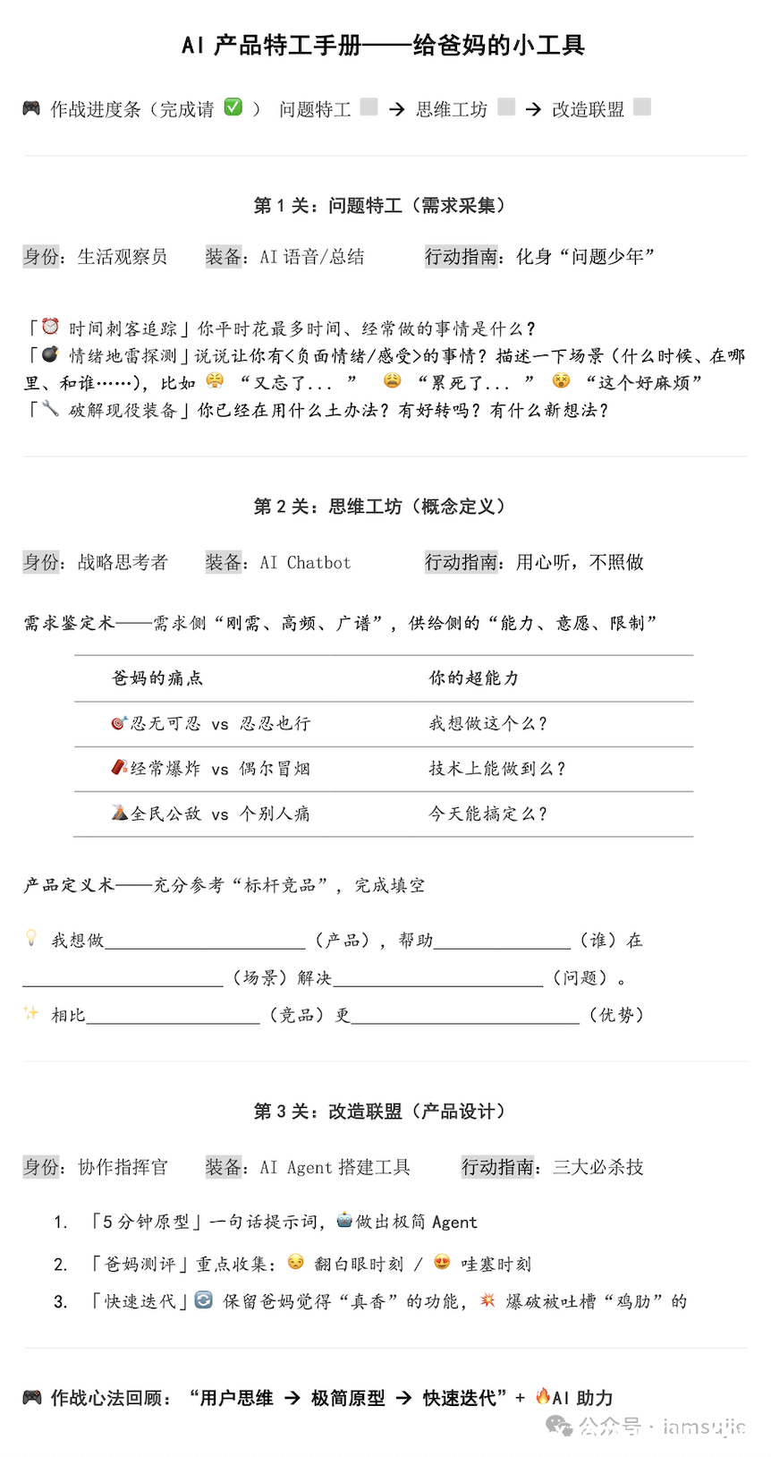 AI时代，亲子共学如何引领未来？，AI亲子营首秀落幕，开启共学新征程！