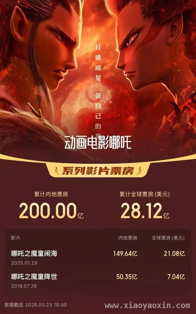 最新上海新闻：生活琐事与国际风云尽收眼底