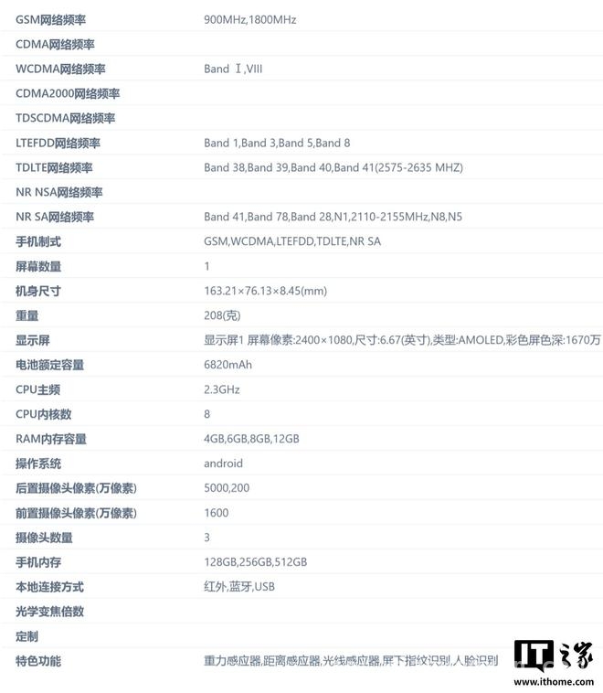 探秘OPPO两款现身工信部新机的独特魅力，OPPO两款新机现身工信部，配置细节大揭秘