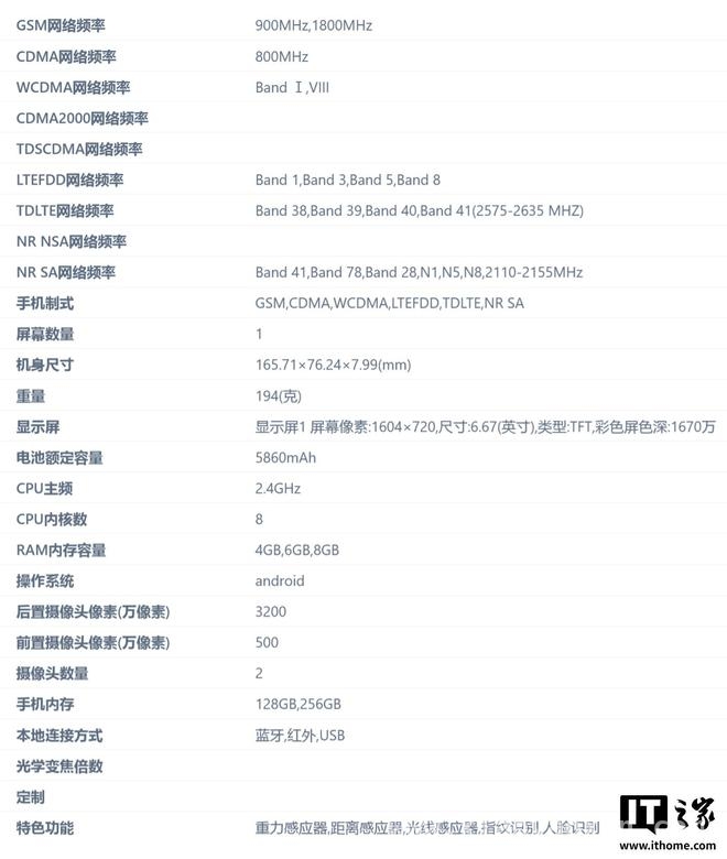 探秘OPPO两款现身工信部新机的独特魅力，OPPO两款新机现身工信部，配置细节大揭秘