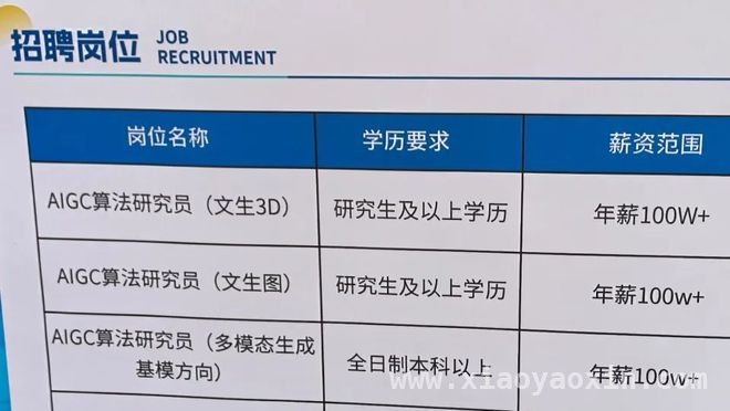 AI 时代来临，招聘市场开启 AI 人才“抢夺赛”，2025 年春季：AI 人才成招聘市场“香饽饽”