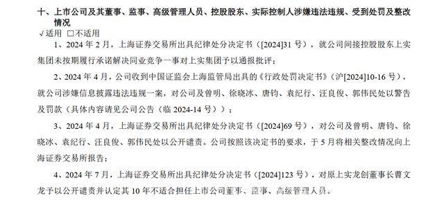 5. 上实发展2024年困局：营收锐减、子公司破产，股价承压