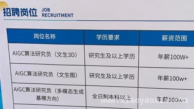 2025年：AI人才成企业眼中“黄金宝”！，AI崛起，行业人才缺口如何填补？