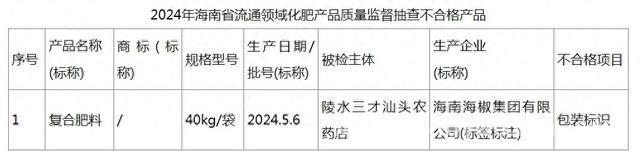 海南市场监管局化肥抽检：5%不合格率背后的包装标识隐患