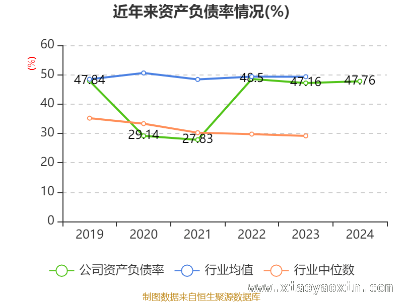 中天火箭高市盈率背后，资产与股东情况几何？ 中天火箭2024年：财务指标与股东格局大揭秘