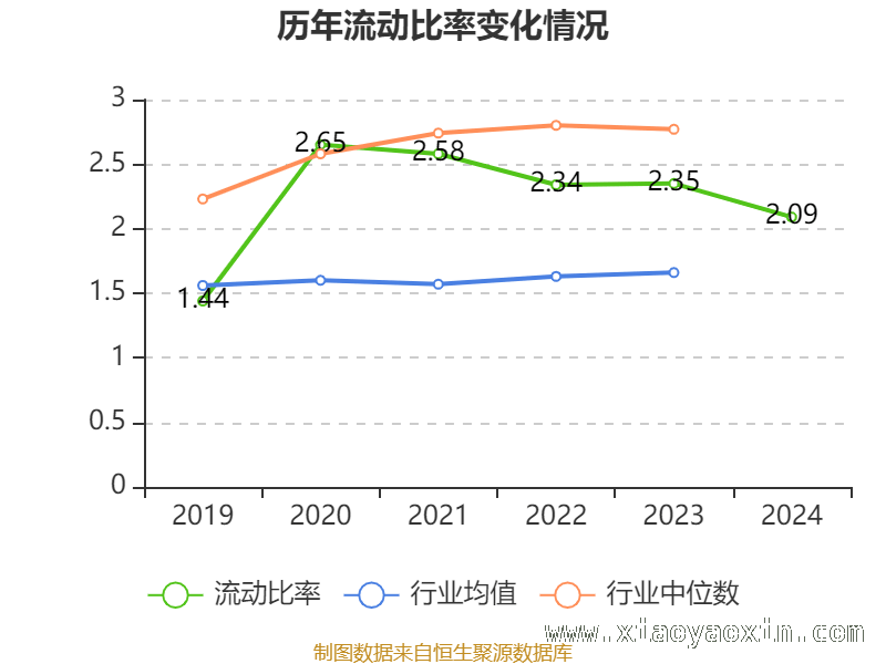 中天火箭高市盈率背后，资产与股东情况几何？ 中天火箭2024年：财务指标与股东格局大揭秘