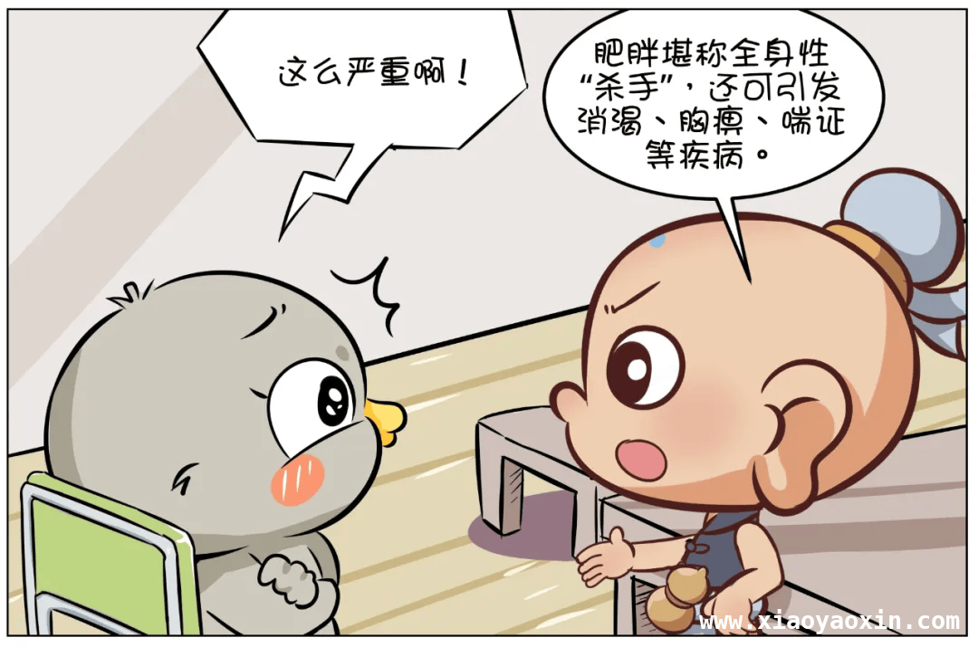 巧用中医方法，开启健康瘦身之旅