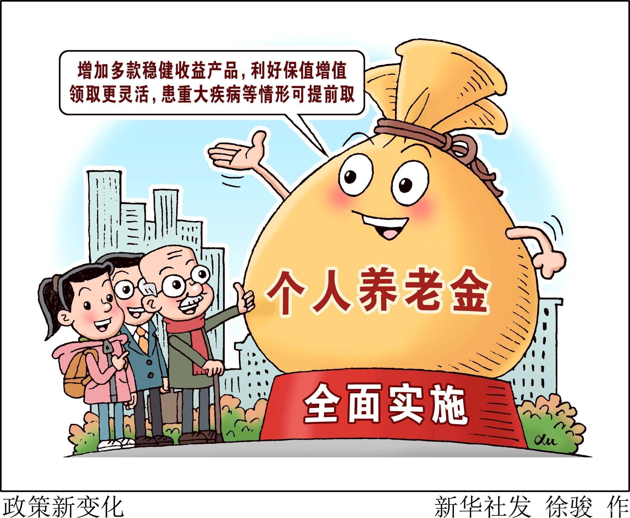 2024年末重磅！个人养老金制度全国推行，养老新选择来了，2024年12月起，个人养老金制度全国落地，你了解多少？