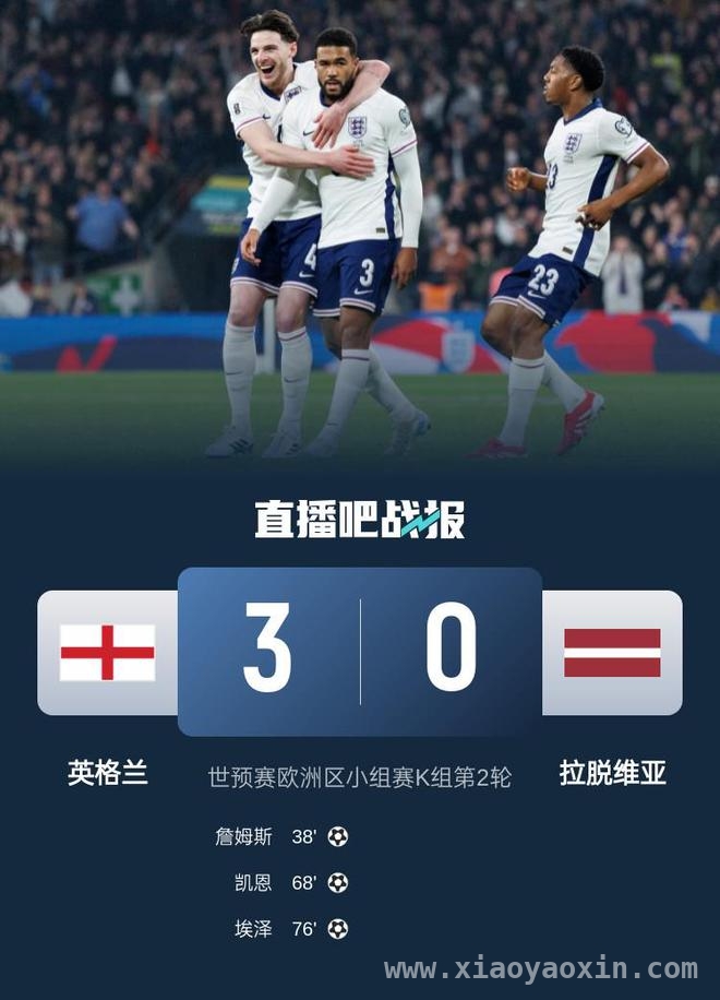 英格兰世预赛再奏凯歌，3-0横扫拉脱维亚暂列K组第一，温布利球场：英格兰3-0击败拉脱维亚，世预赛两连胜笑傲K组