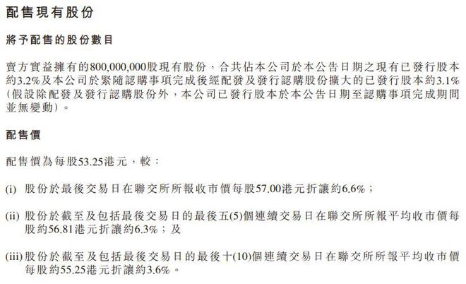 小米425亿港元股份配售，背后藏着怎样的战略布局？