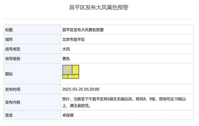5. 3月25日北京多区大风黄色预警拉响，局地阵风可达10级以上！，1. 3月25日北京多区拉响大风黄色预警，局地阵风或超10级！