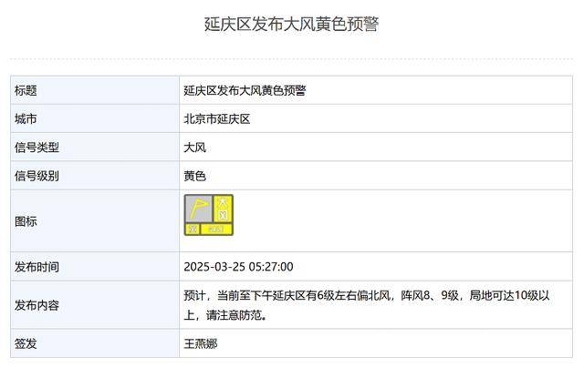 5. 3月25日北京多区大风黄色预警拉响，局地阵风可达10级以上！，1. 3月25日北京多区拉响大风黄色预警，局地阵风或超10级！