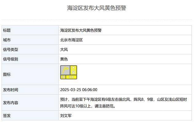5. 3月25日北京多区大风黄色预警拉响，局地阵风可达10级以上！，1. 3月25日北京多区拉响大风黄色预警，局地阵风或超10级！