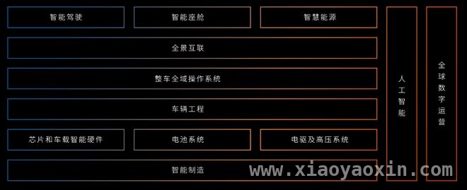 蔚来2024业绩背后：亏损重压下的品牌突围战