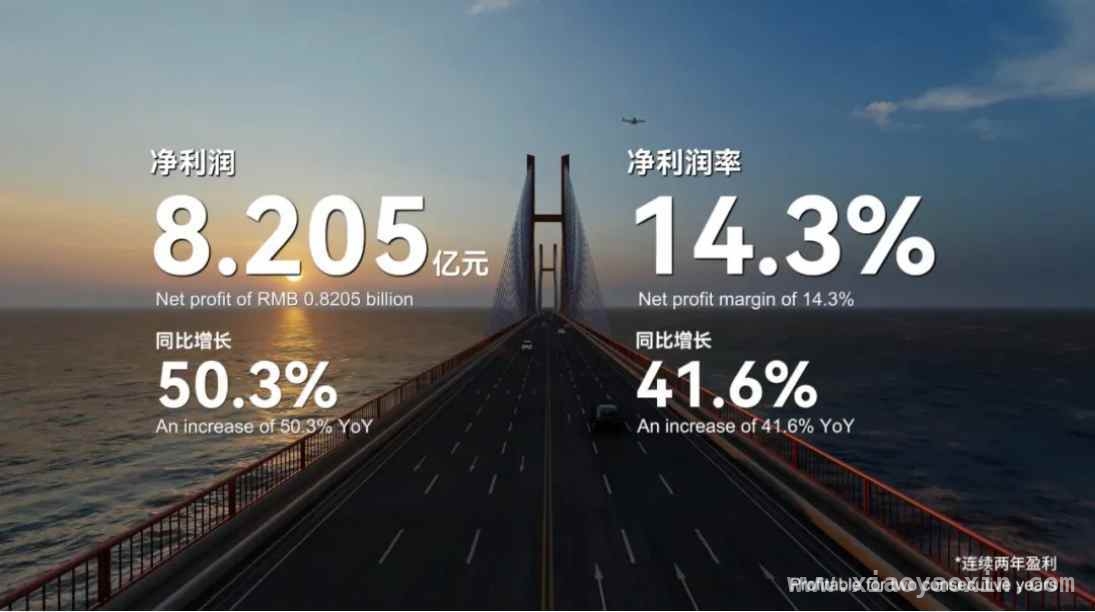 复宏汉霖：创新药出海的先锋典范，引领全球医药新潮流
