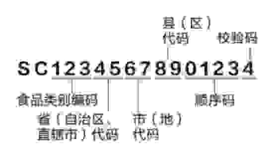 揭秘“僵尸玉米”真相，教你放心选玉米！，“僵尸玉米”传闻背后，加工玉米的那些事儿