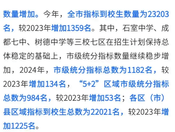 2025成都中考指标到校生政策巨变，考生与家长如何应对？，2025成都中考“指标到校生”政策大调整，机遇与挑战并存