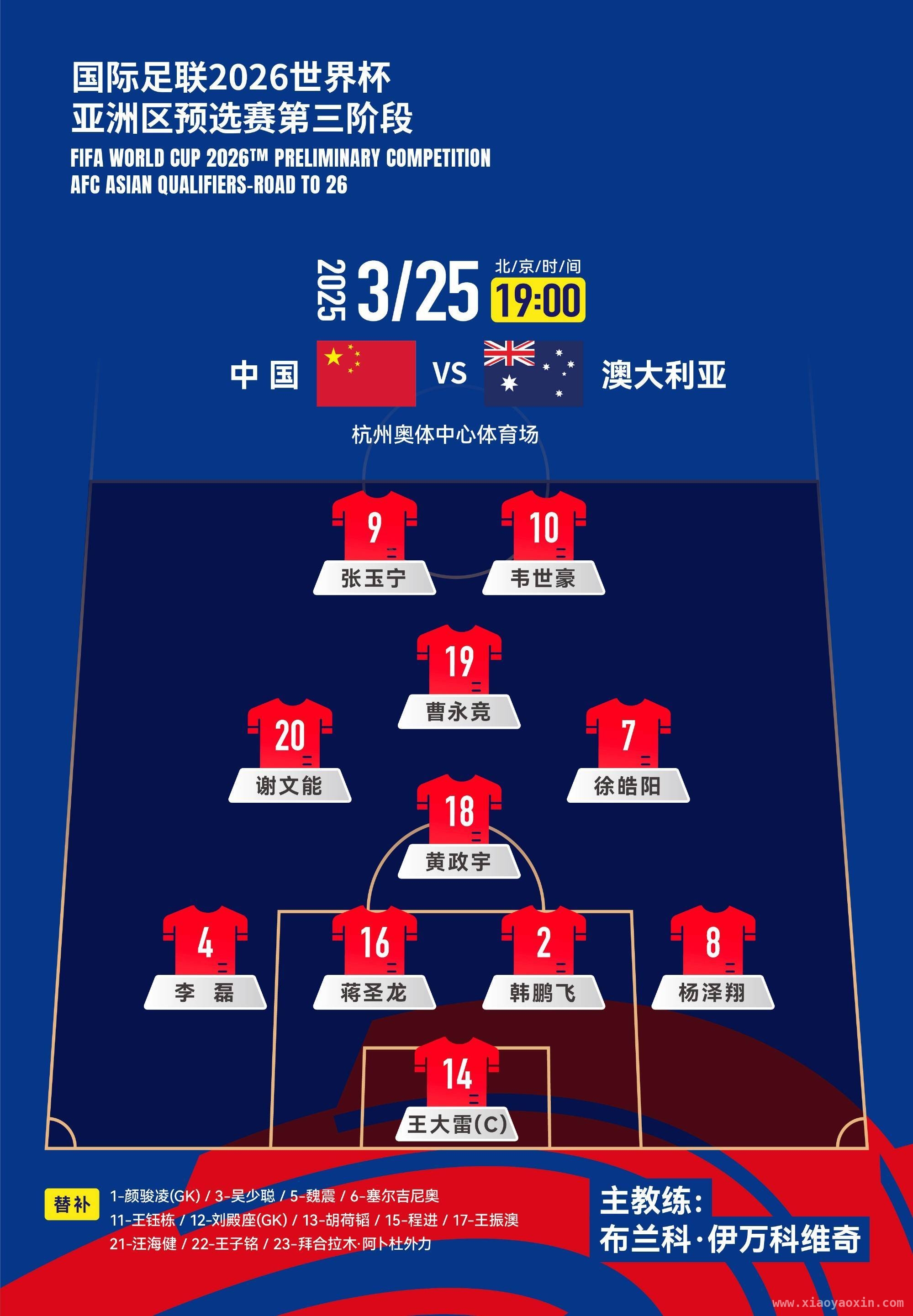 18强赛第八轮：国足主场战澳洲，首发名单大揭秘，聚焦3月25日！国足18强赛首发亮相，对战澳洲有何胜算