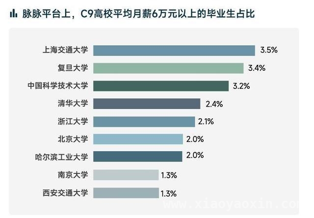 2025春招观察：不同行业职场安全感大不同，2025春招职场安全感：各行业众生相