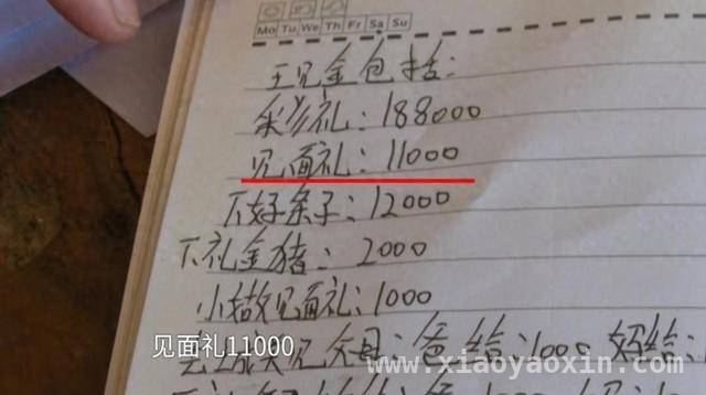 周口情侣分手，50 多万恋爱花销引发法律大战，恋爱花销分手后该返还吗？周口这对情侣闹上了法庭