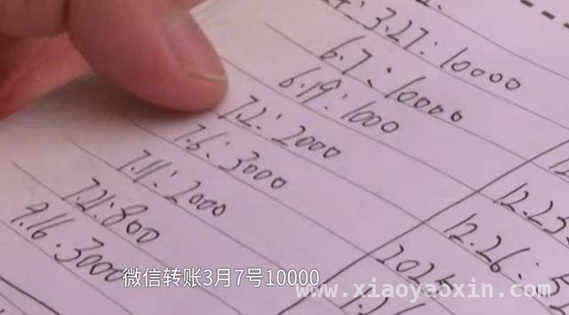 周口情侣分手，50 多万恋爱花销引发法律大战，恋爱花销分手后该返还吗？周口这对情侣闹上了法庭